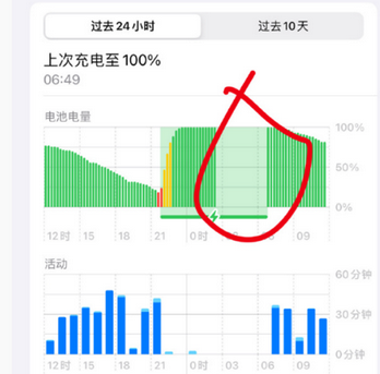 海丰苹果授权维修店分享iPhone夜间自动关机